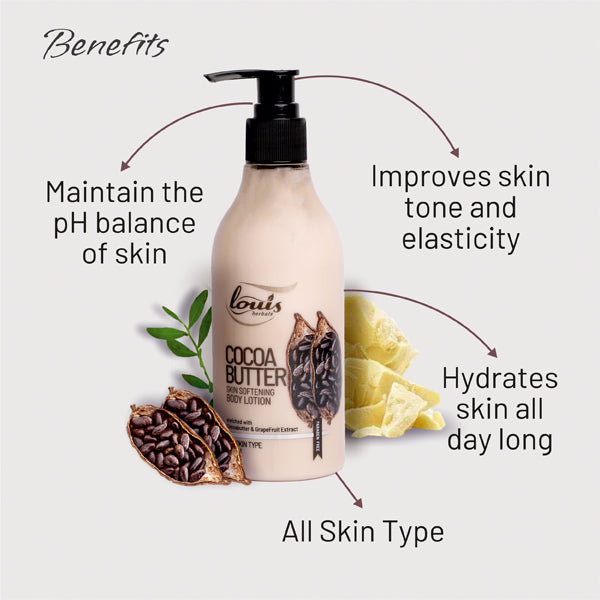 Cocoa Butter Skin Softening Body Lotion