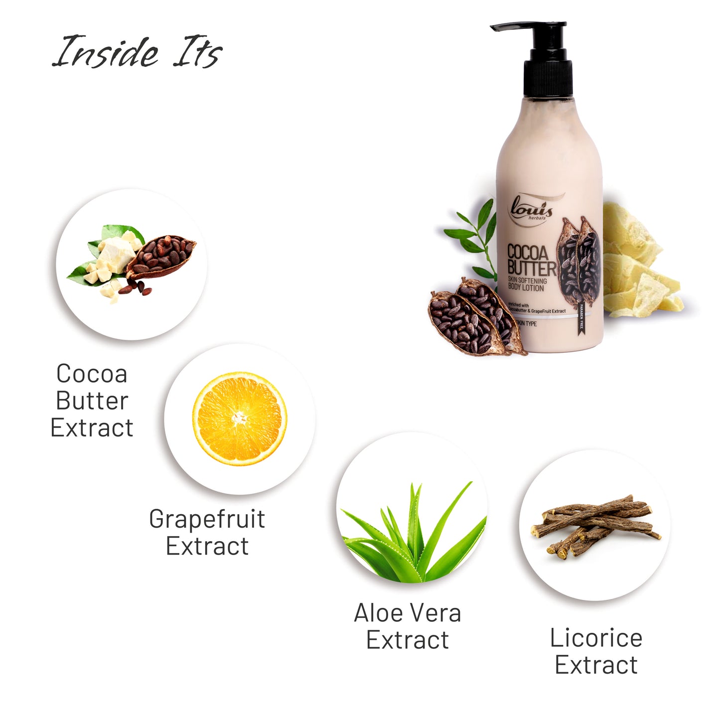Louis Herbals Cocoa Butter Skin Softening Body Lotion ingredients – Enriched with cocoa butter, aloe vera, grapefruit extract, and licorice extract
