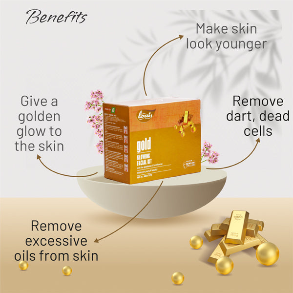 Gold Facial Kit