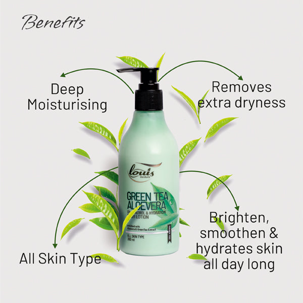 Green Tea Aloevera Oil Control & Hydration Body Lotion