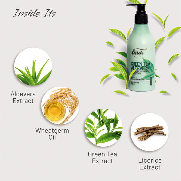 Green Tea Aloevera Oil Control & Hydration Body Lotion