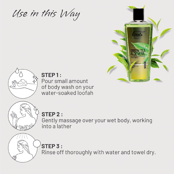 Green Tea Aloevera Oil Control And Hydration Body Wash
