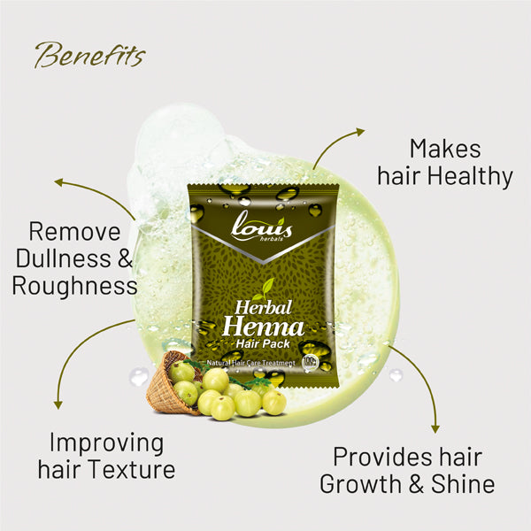 Herbal Henna Hair Pack