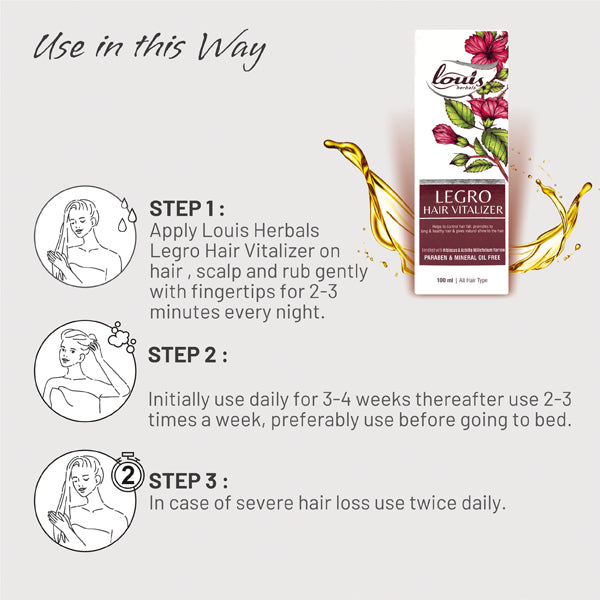 Legro Hair Vitalizer