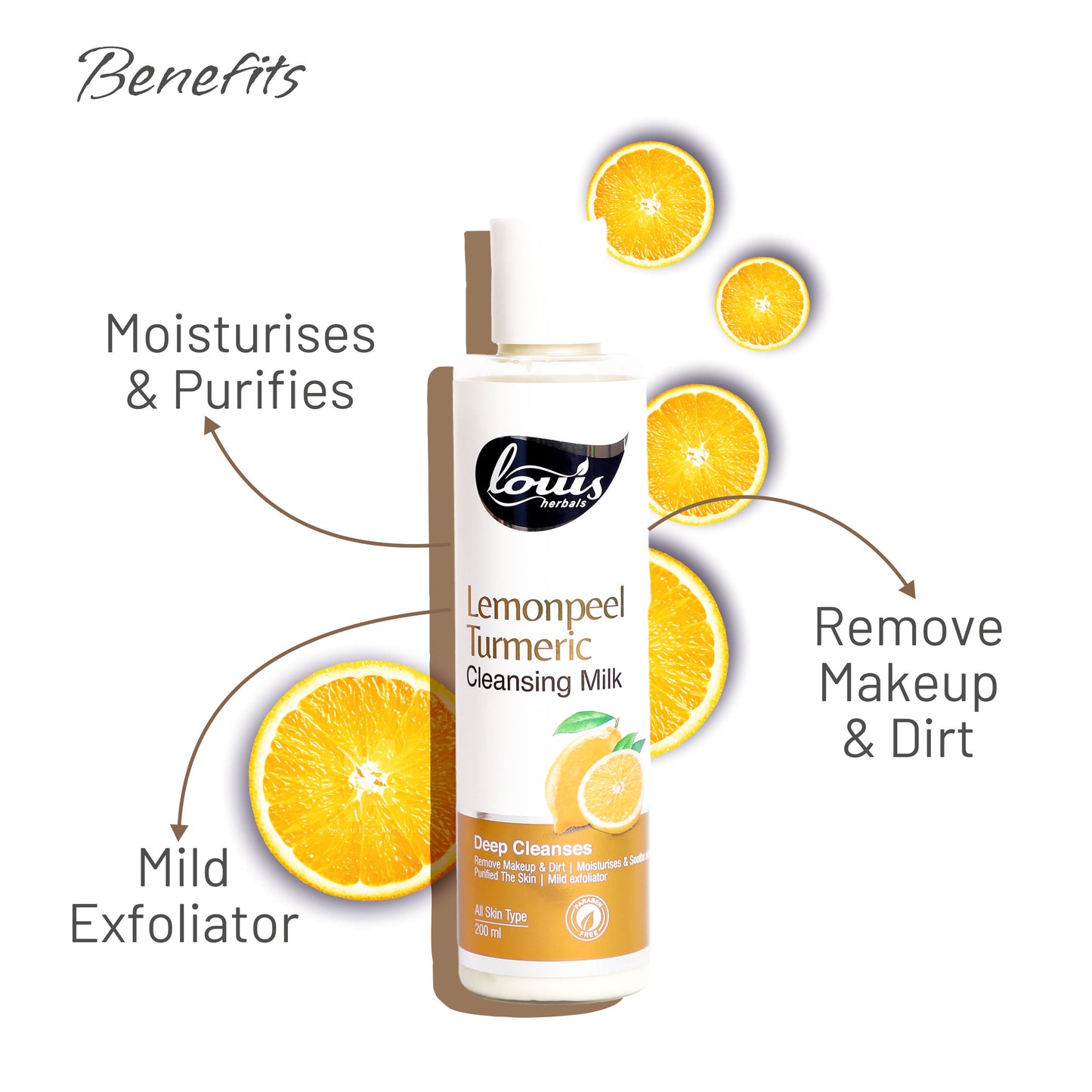 Lemonpeel Turmeric Cleansing Milk
