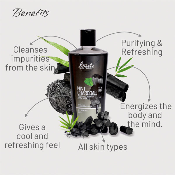 Mint Charcoal Purifying and Refresh Body Wash