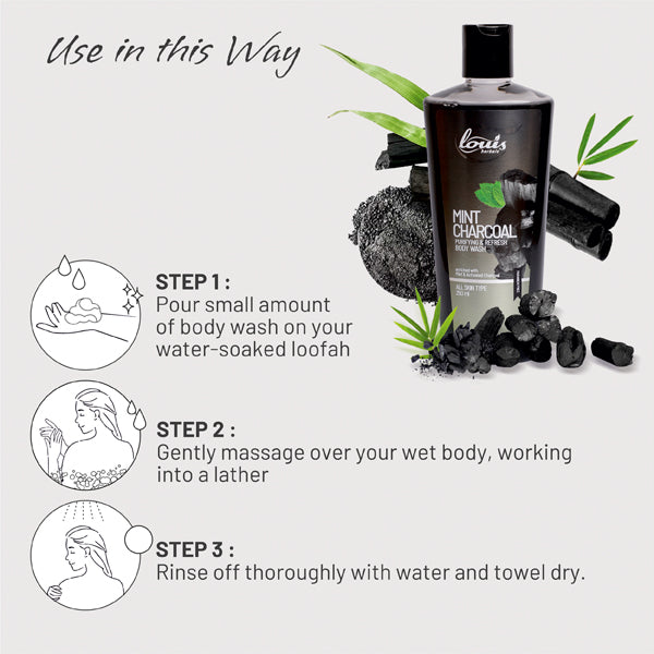 Mint Charcoal Purifying and Refresh Body Wash