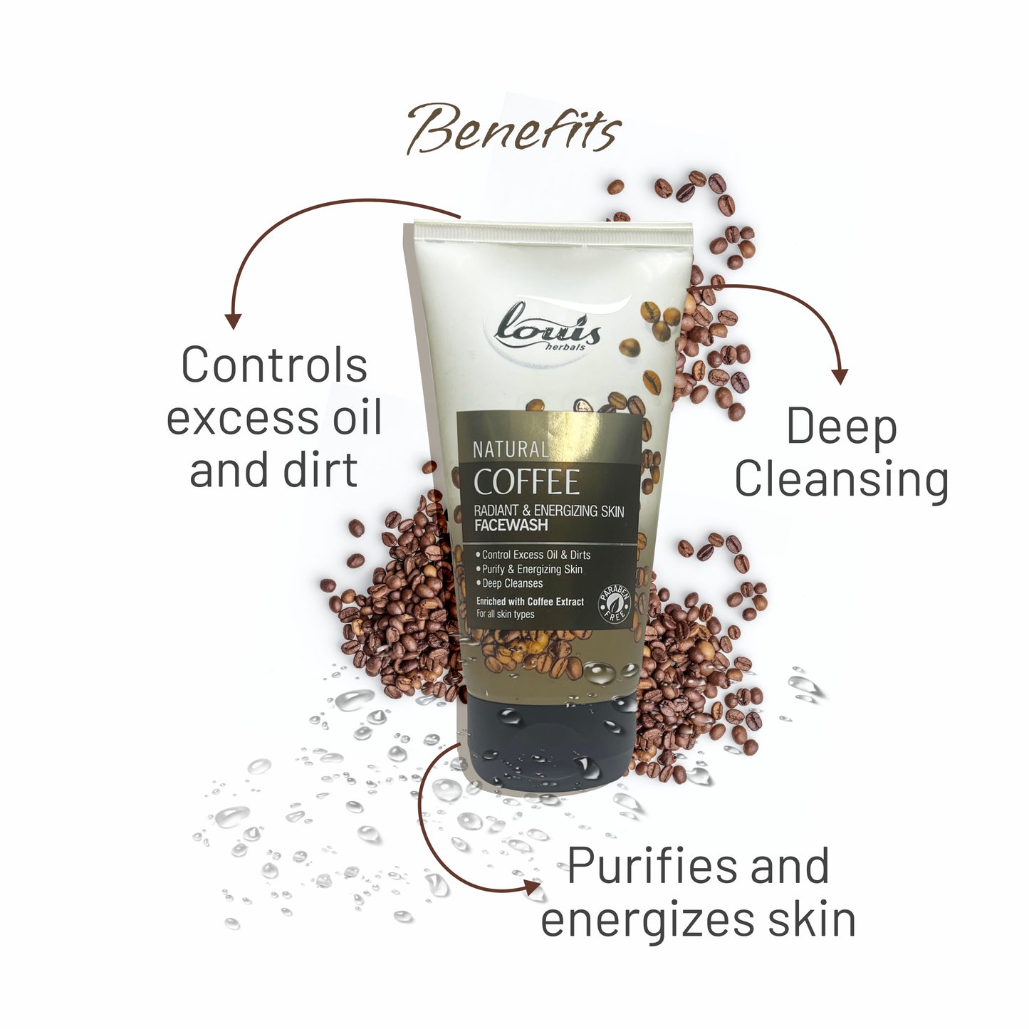 Natural Coffee Radiant & Energizing Skin Facewash