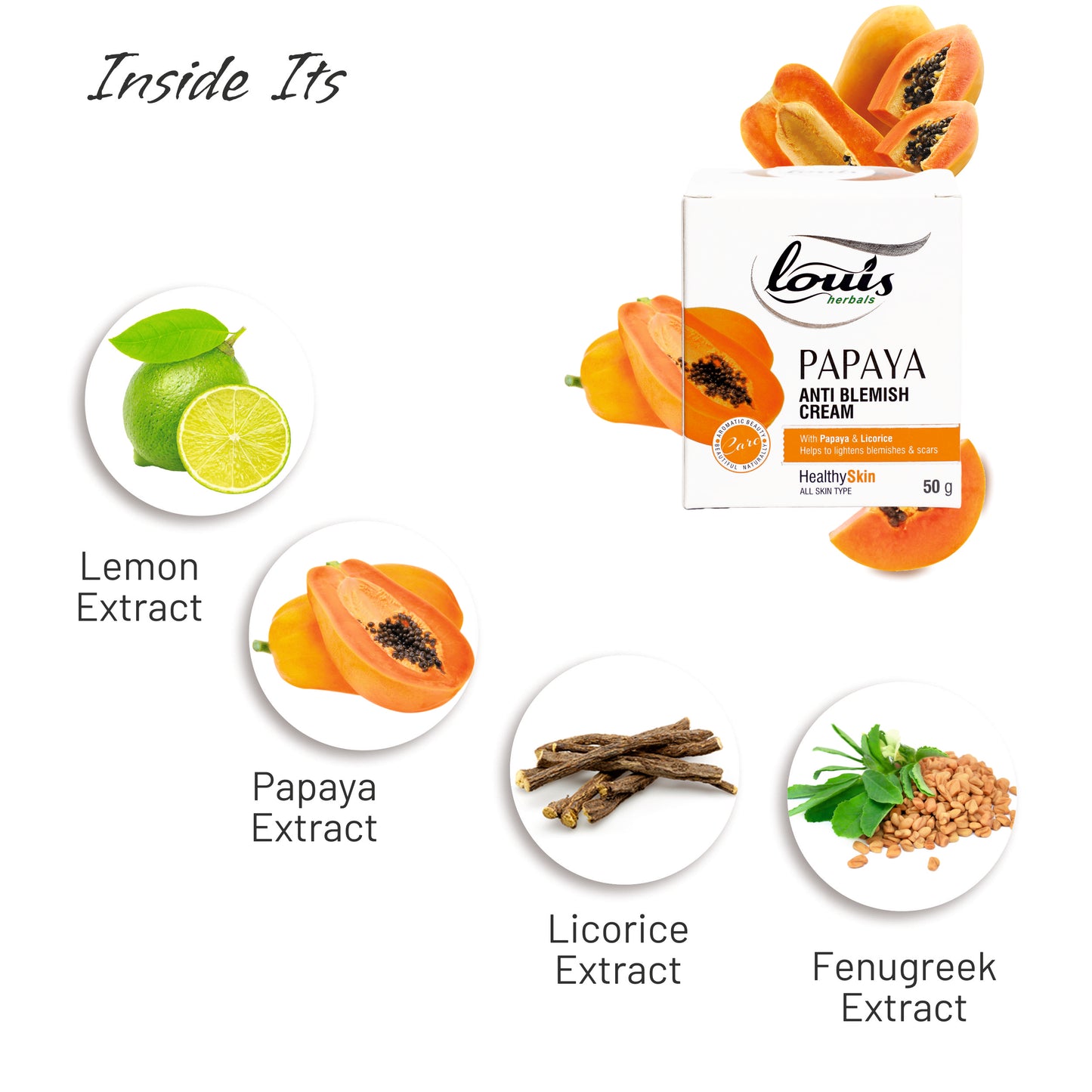 Papaya Anti-Blemish Cream