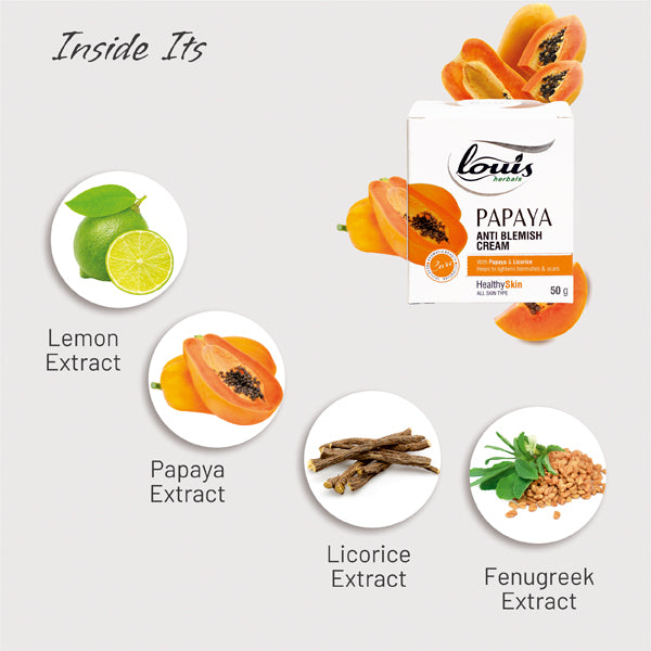 Papaya Anti-Blemish Cream