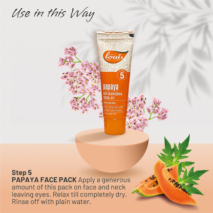 Papaya Anti-Blemishing Facial Kit