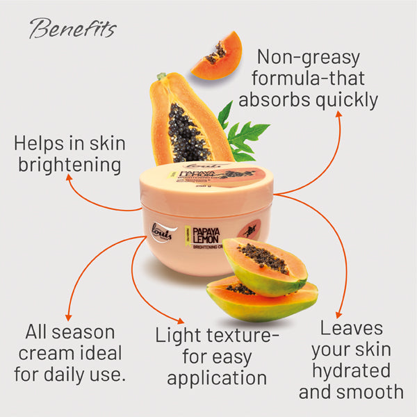 Papaya Lemon Brightening Cream