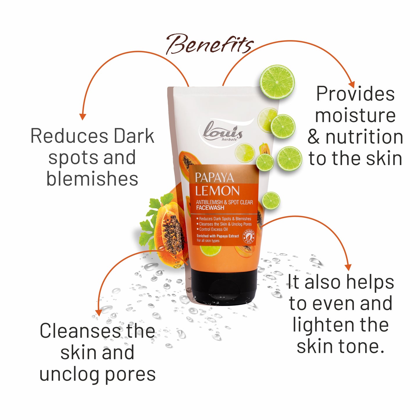 Papaya Lemon Antiblemish & Spot Clear Face Wash