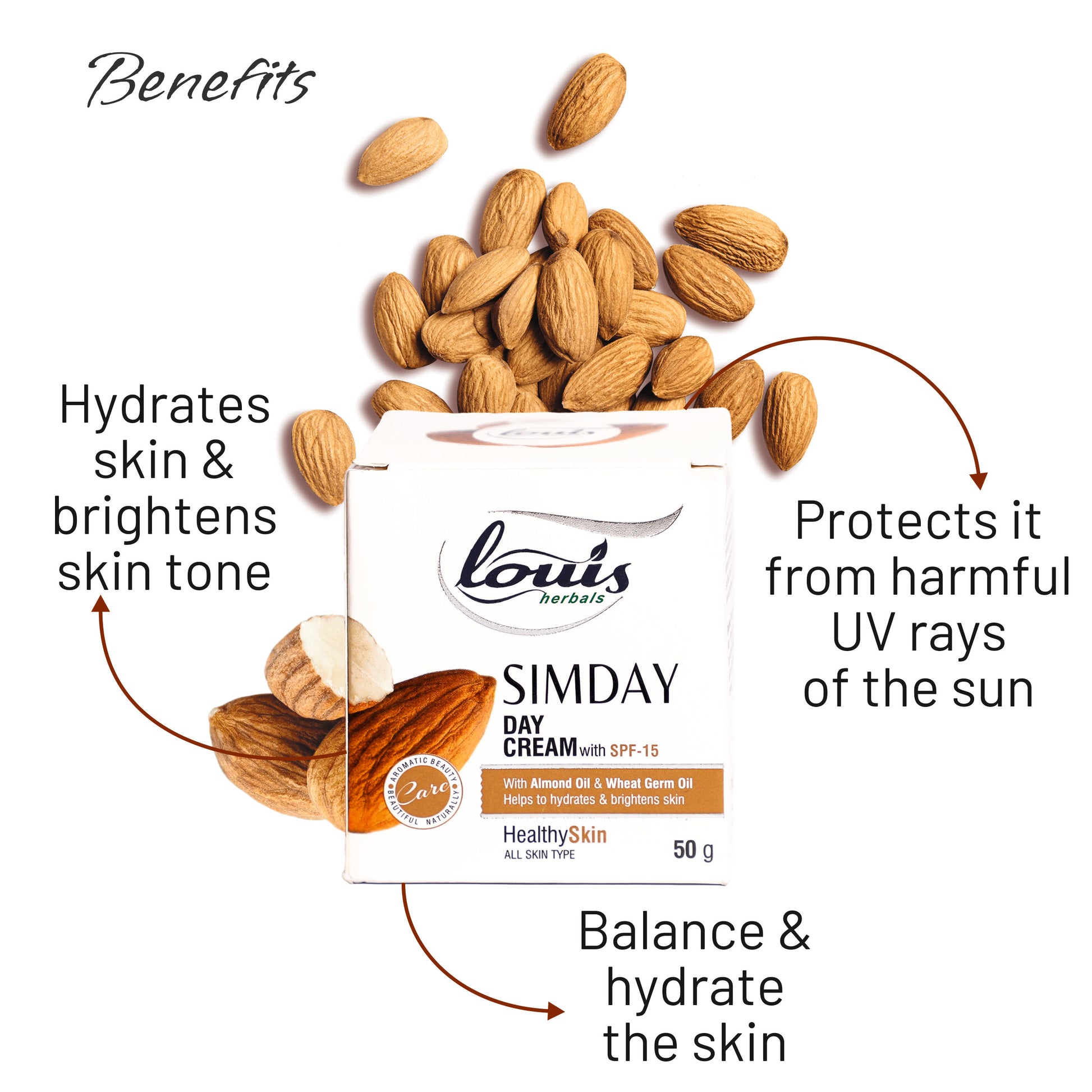 Benefits of using Louis Herbals Simday Day Cream: protects skin from harmful UV rays, regulates sebum production, and brightens skin tone