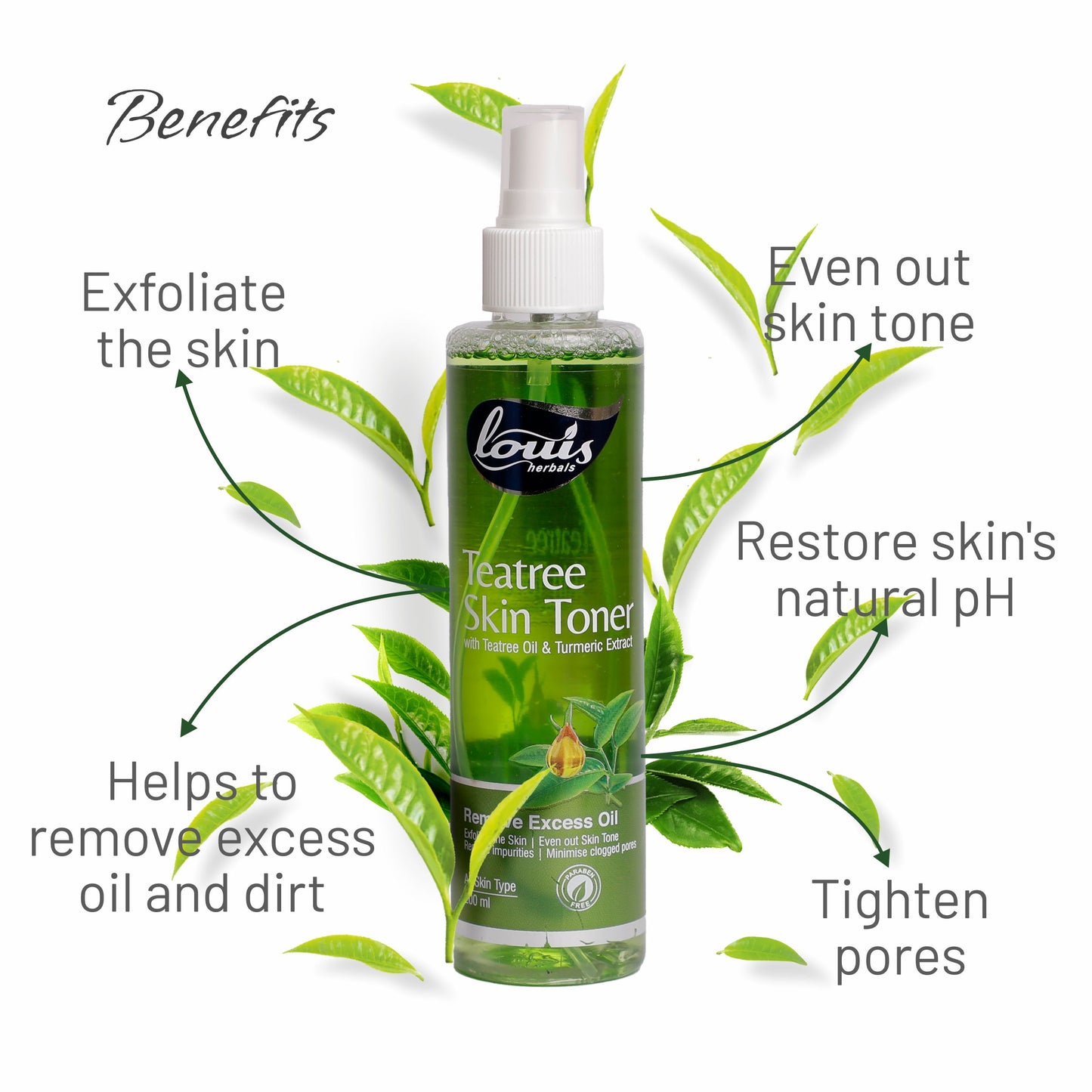 Tea Tree Skin Toner with Tea Tree Oil & Turmeric Extract