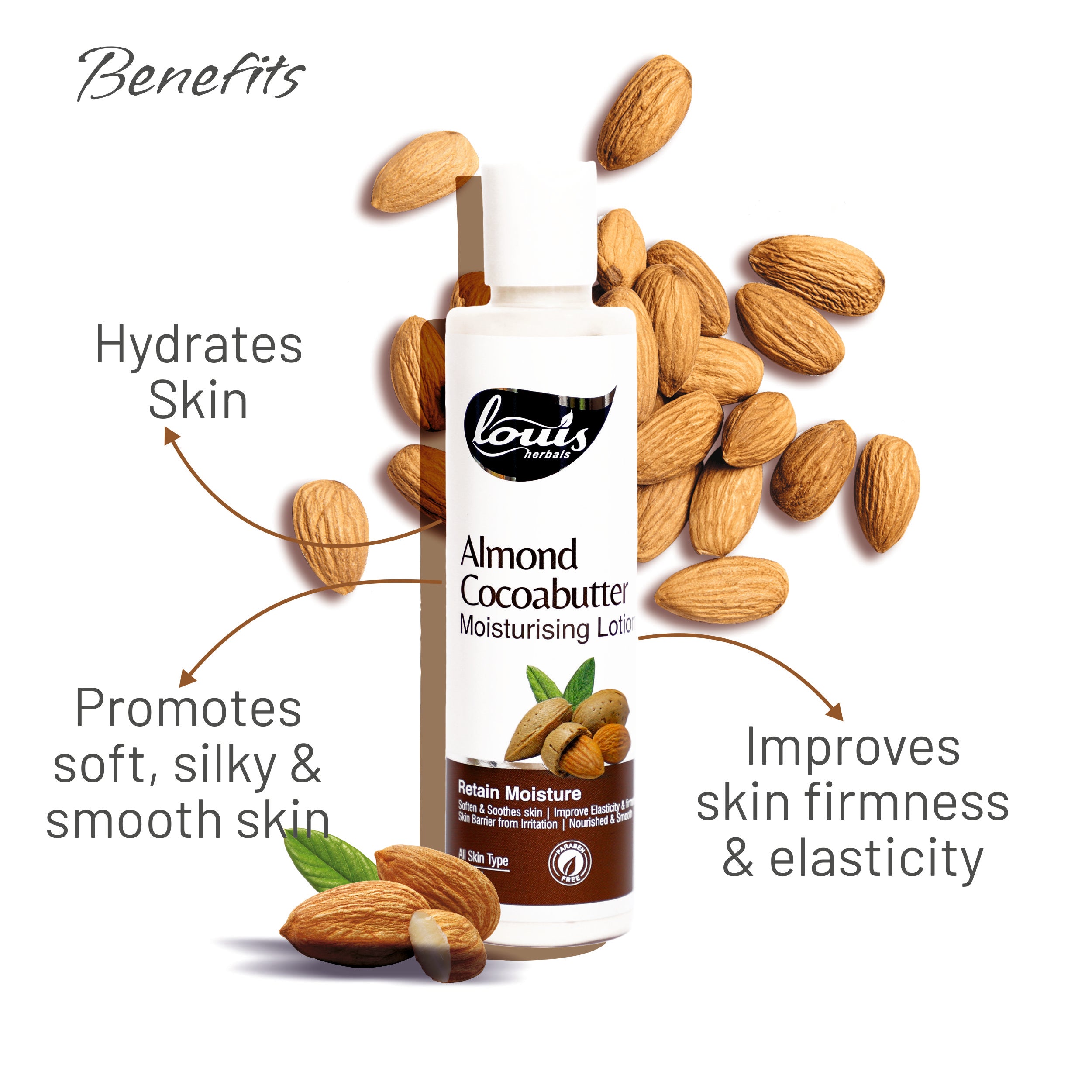 Benefits of using Louis Herbals Almond Cocoa Butter Moisturising Lotion: deeply hydrates, enhances skin elasticity, and promotes soft, smooth skin