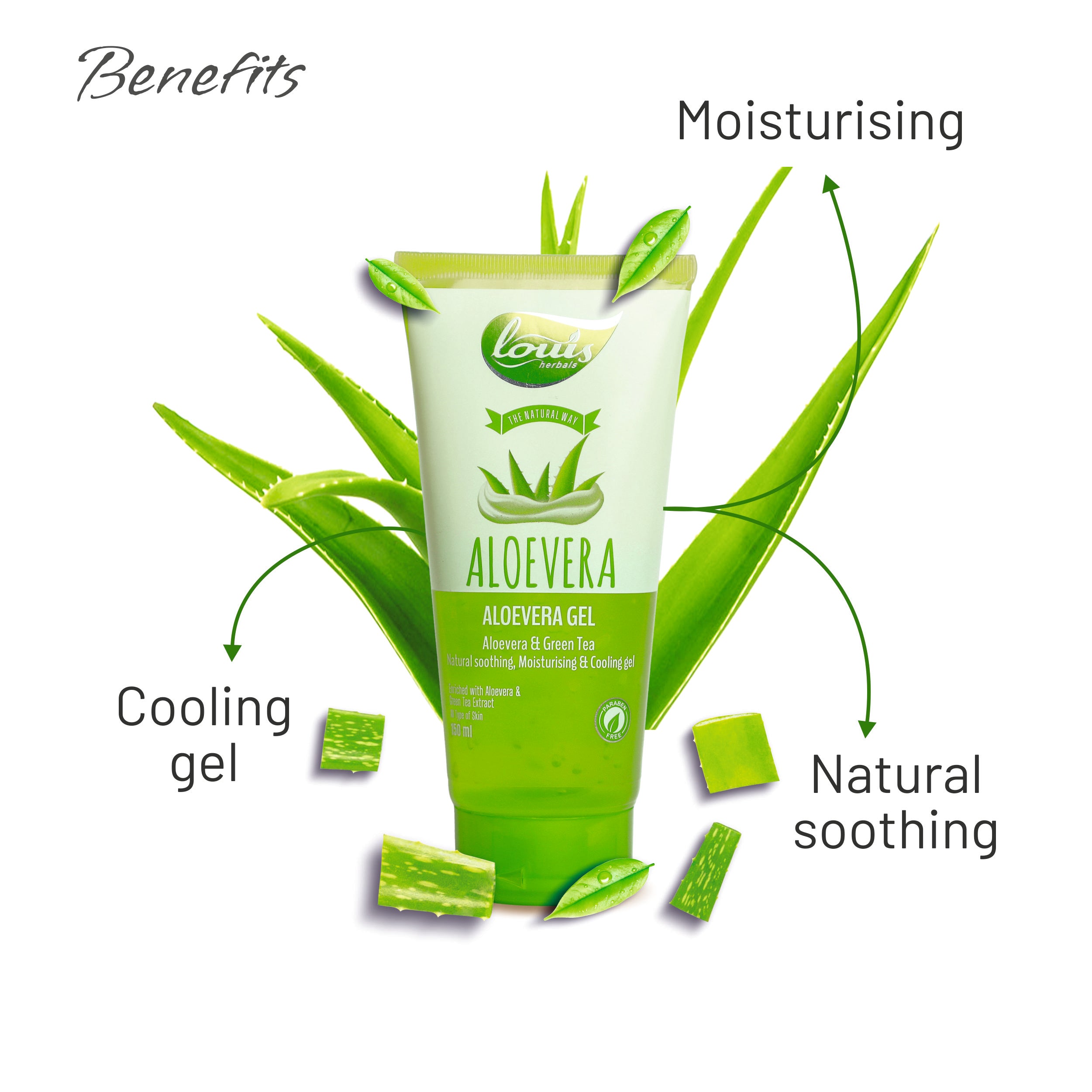 Benefits of using Louis Herbals Aloe Vera Gel: soothes sunburn, reduces acne, hydrates skin, and relieves irritation from waxing and shaving