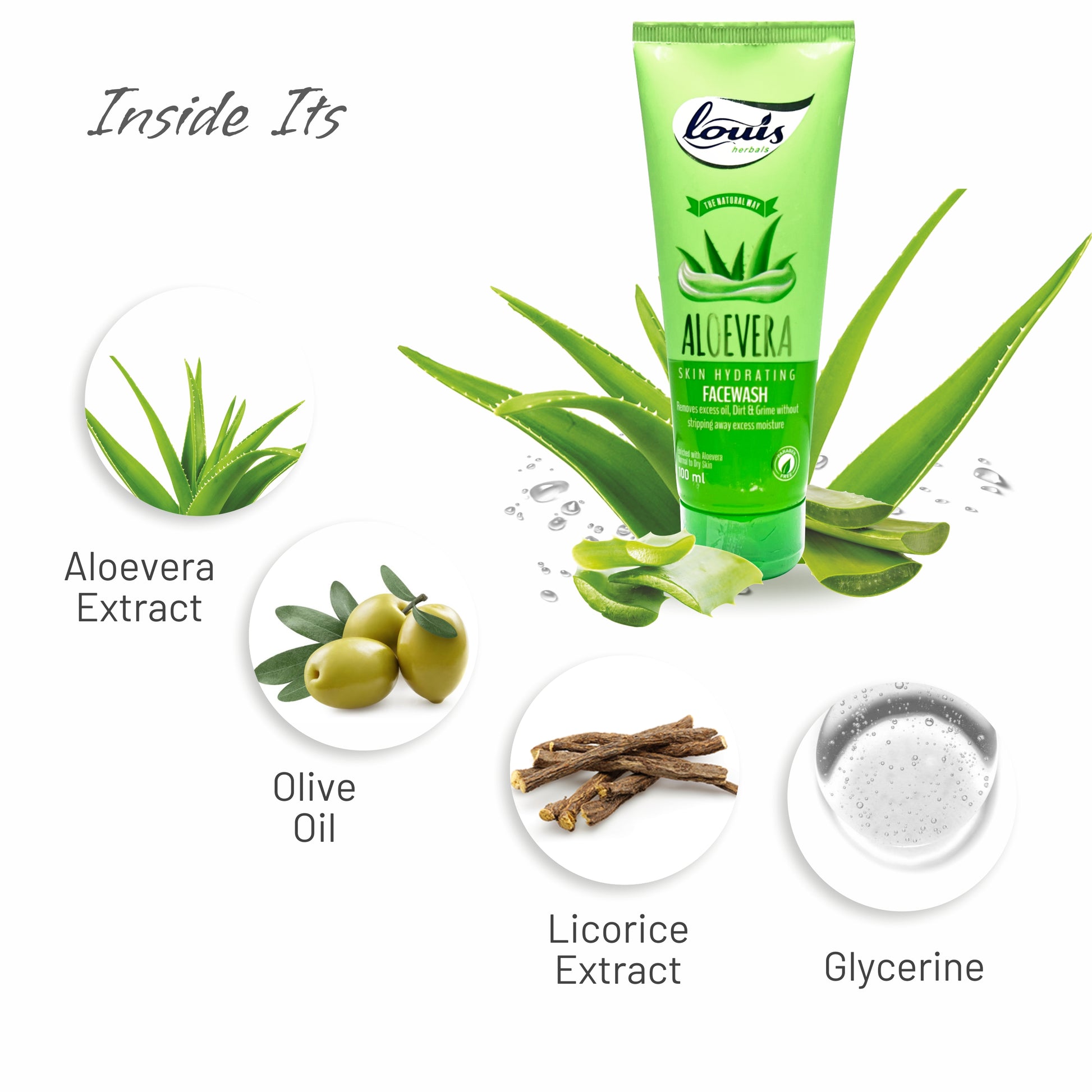 Aloevera Skin Hydrating Facewash key ingredients – aloe vera extract, soap-free cleansers for gentle cleansing and moisture retention