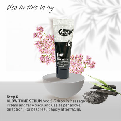 Charcoal Detoxifying & Oil Control Facial Kit