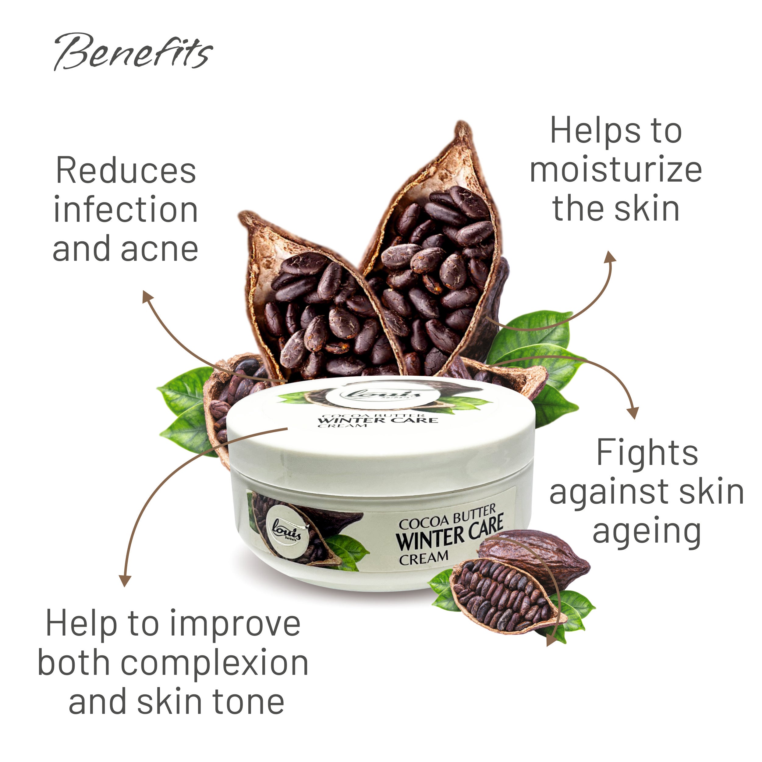 Louis Herbals Cocoa Butter Winter Care Cream helps to moisturize the skin, fights against skin aging, reduces infection