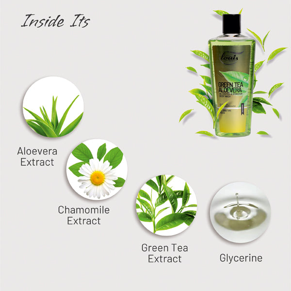 Green Tea Aloevera Oil Control And Hydration Body Wash