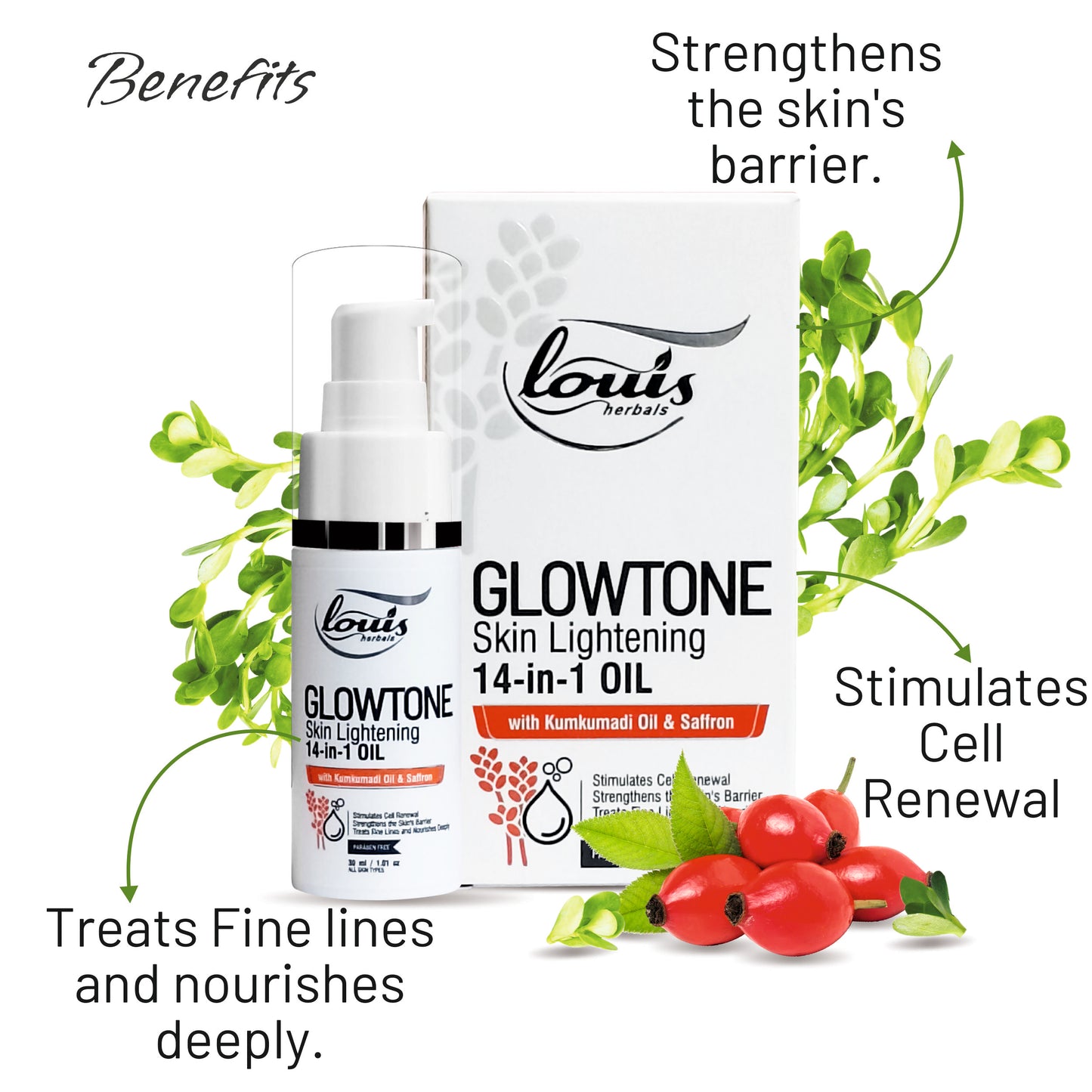 GLOWTONE SKIN LIGHTENING 14 – IN 1 OIL