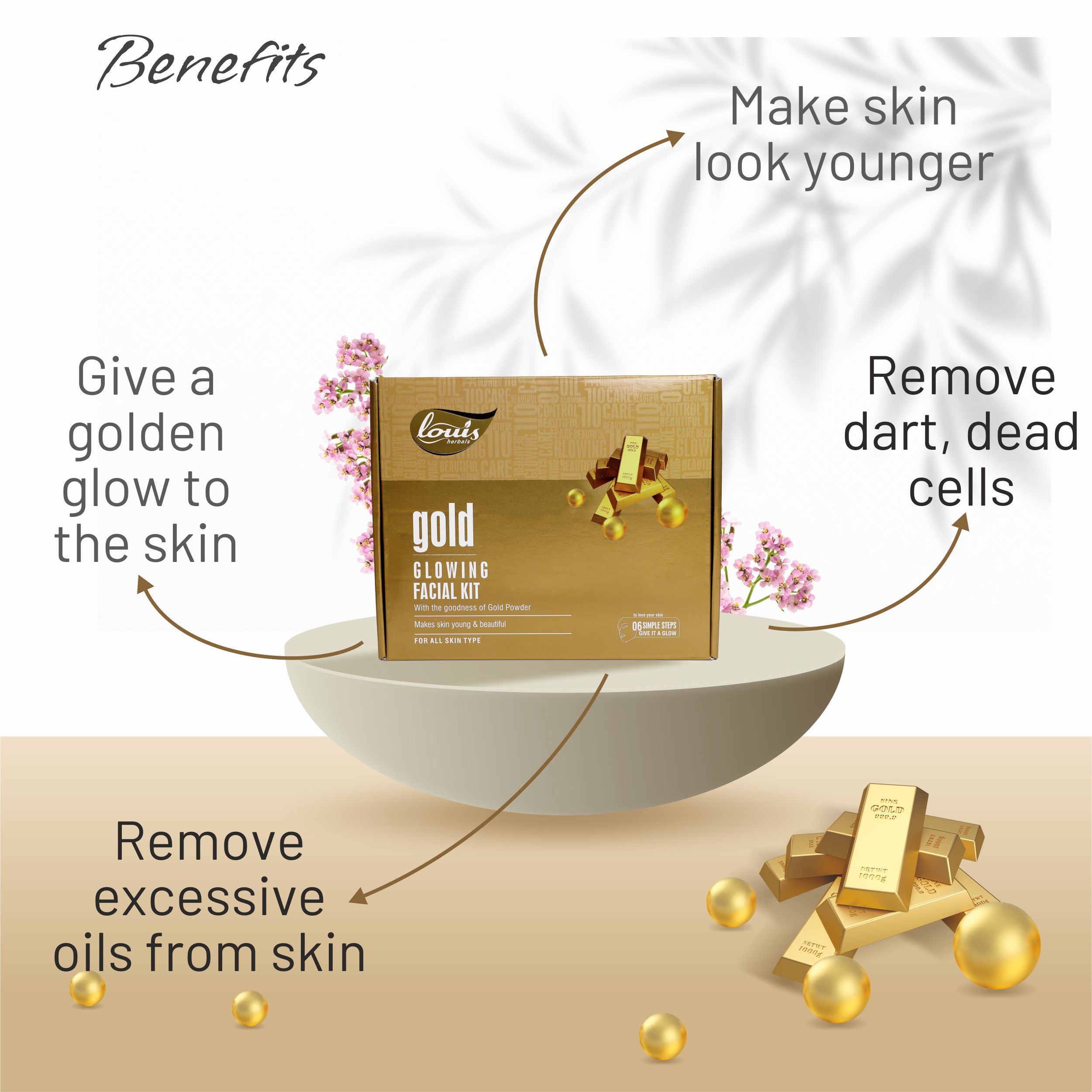 Gold facial kit for deep cleansing, nourishment, and natural radiance-Louis Herbals