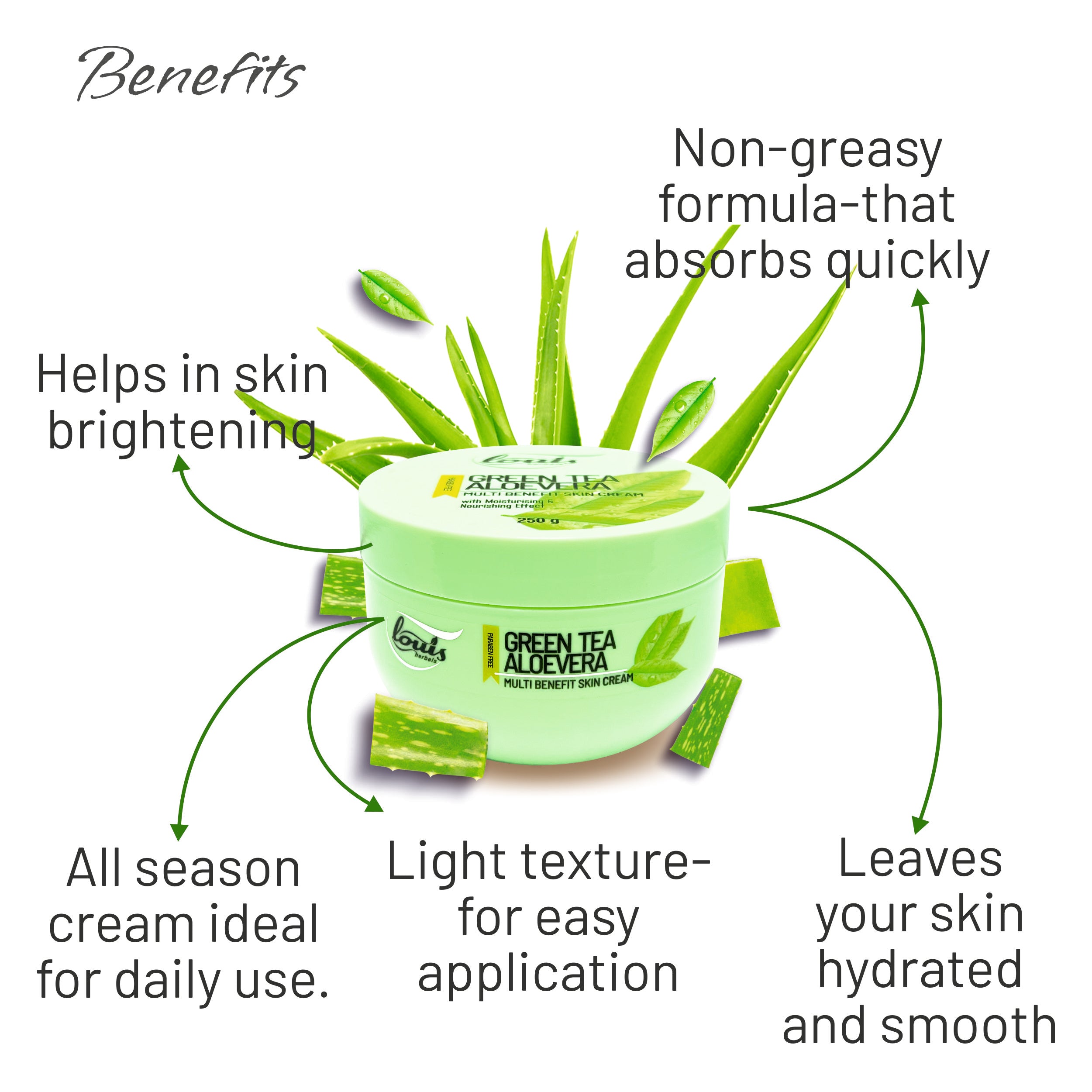 Louis Herbals Green Tea Aloe Vera Skin Cream Helps Skin Brightening Non-greasy formula for smooth and hydrated skin