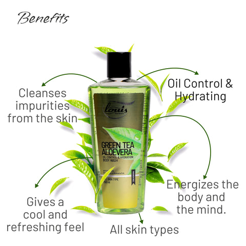 Louis Herbals Green Tea Aloe Vera body wash texture – rich lather, oil-control and hydrate skin with herbal extracts
