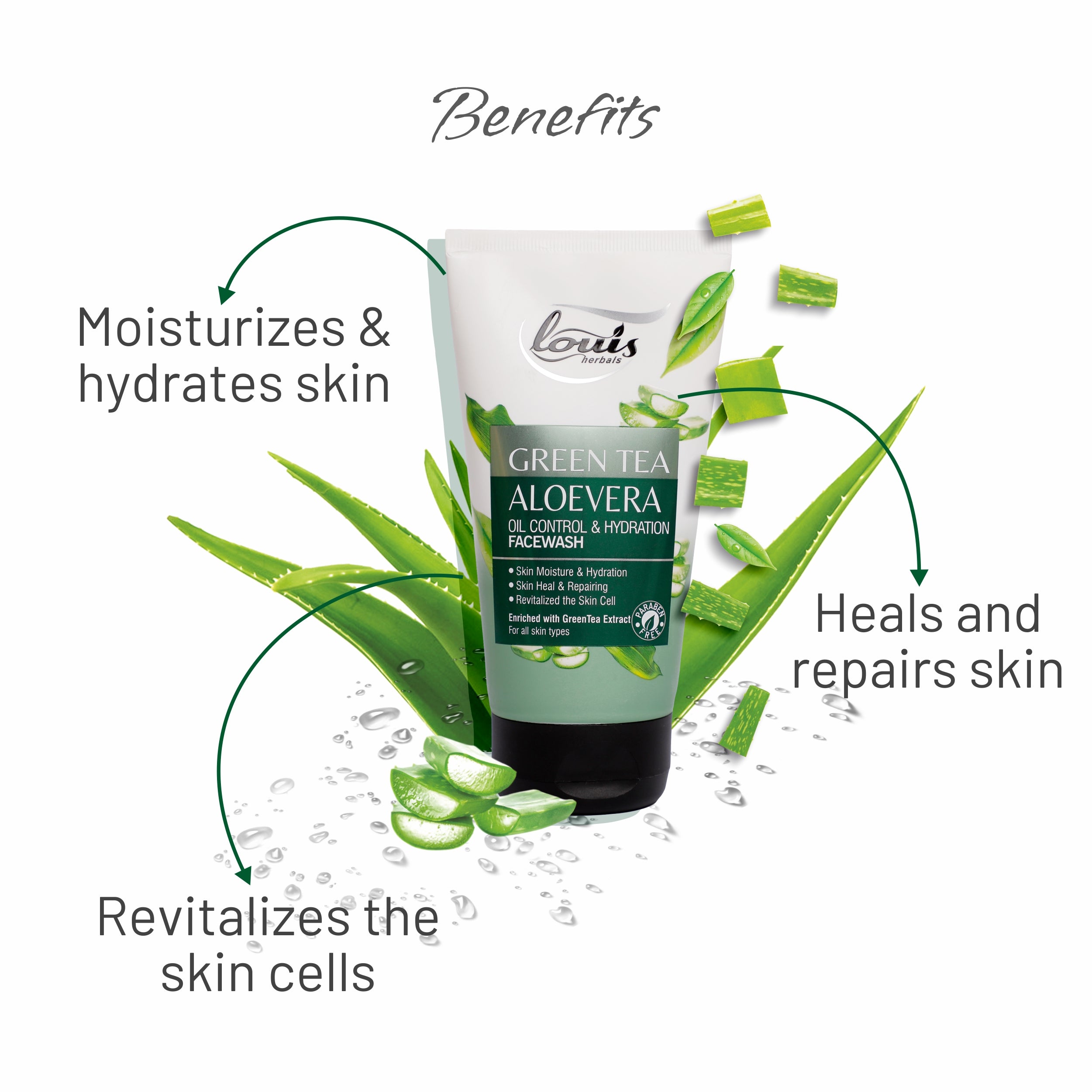 Oil control & hydration face wash by Louis Herbals with soap-free herbal gel formula for normal to dry skin