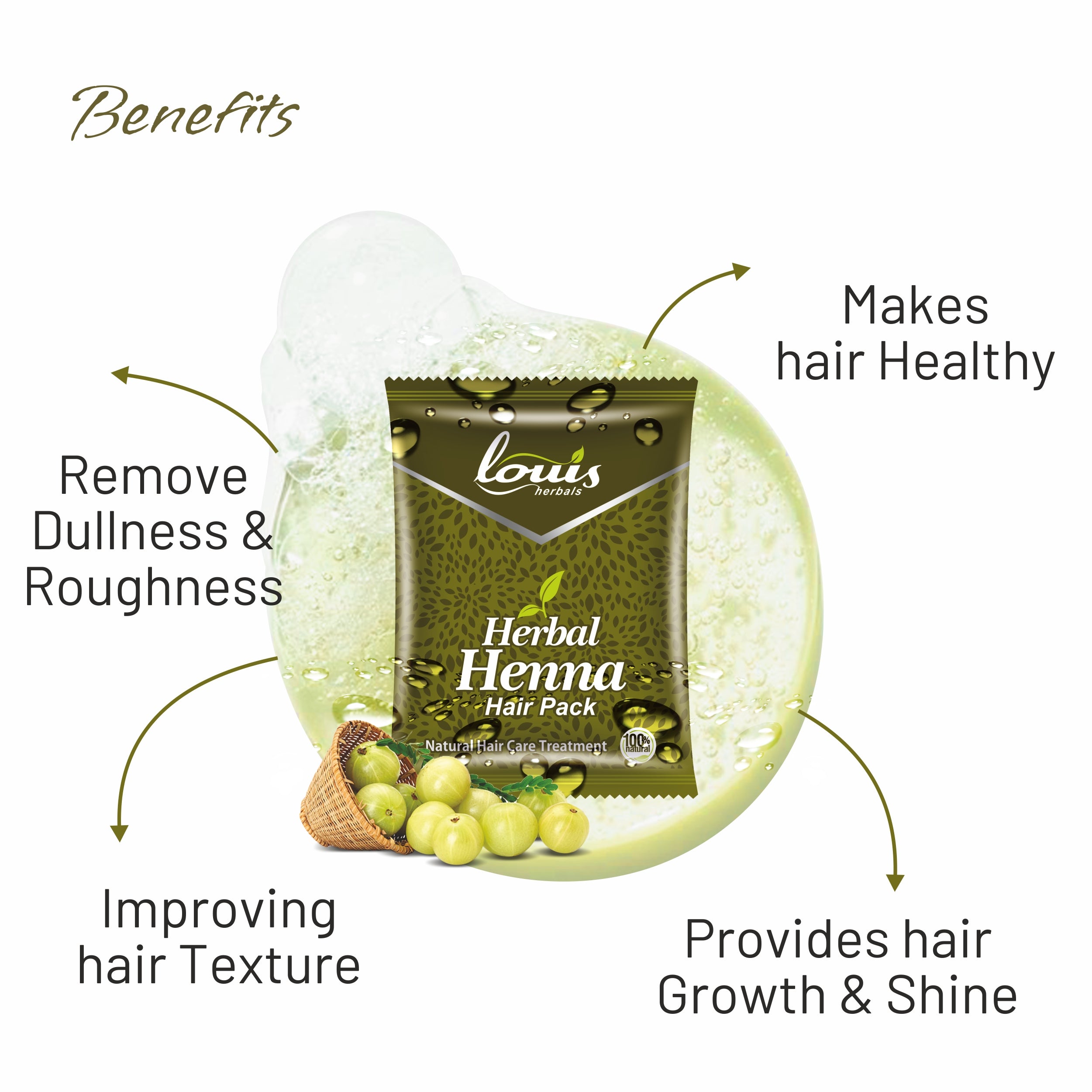 Herbal Henna Hair Pack benefits – Improves hair texture, adds shine, and promotes healthy growth-Louis Herbals