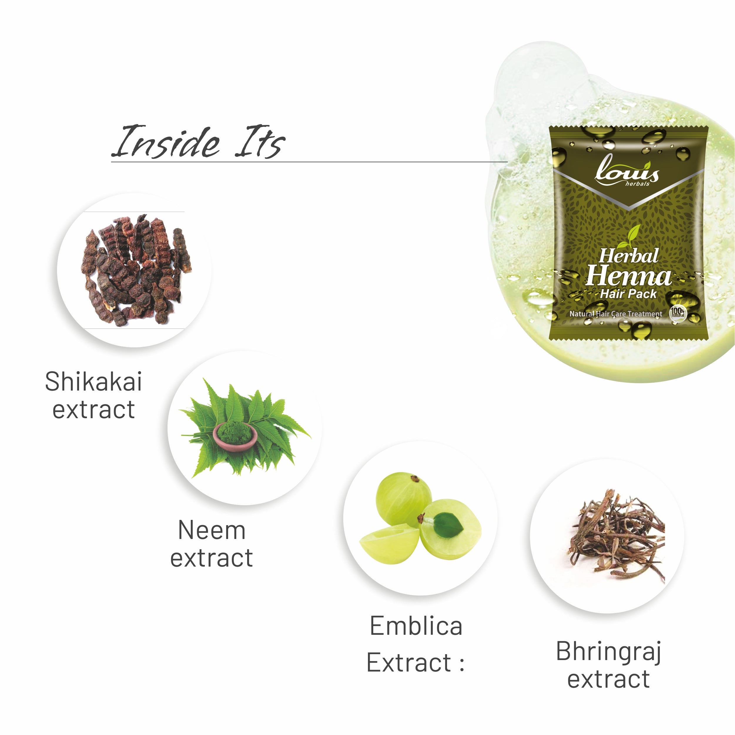 Louis Herbals Herbal Henna Hair Pack ingredients – Henna, Amla, Shikakai, Bhringraj, Hibiscus, and more
