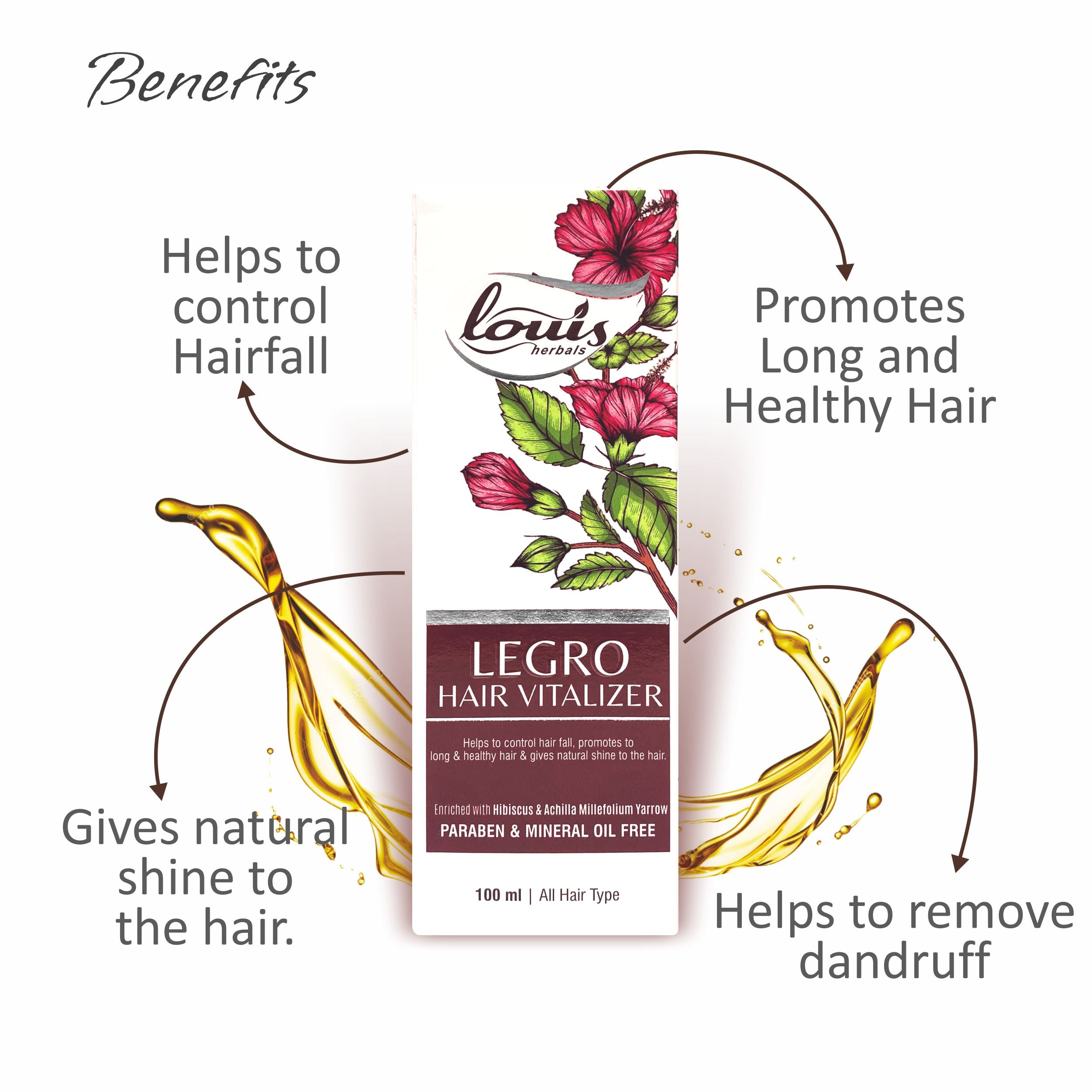 Legro Hair Vitalizer Enriched with herbal extracts and essential oils, this revitalizing formula stimulates hair follicles, promotes healthy growth, and reduces hair fall.