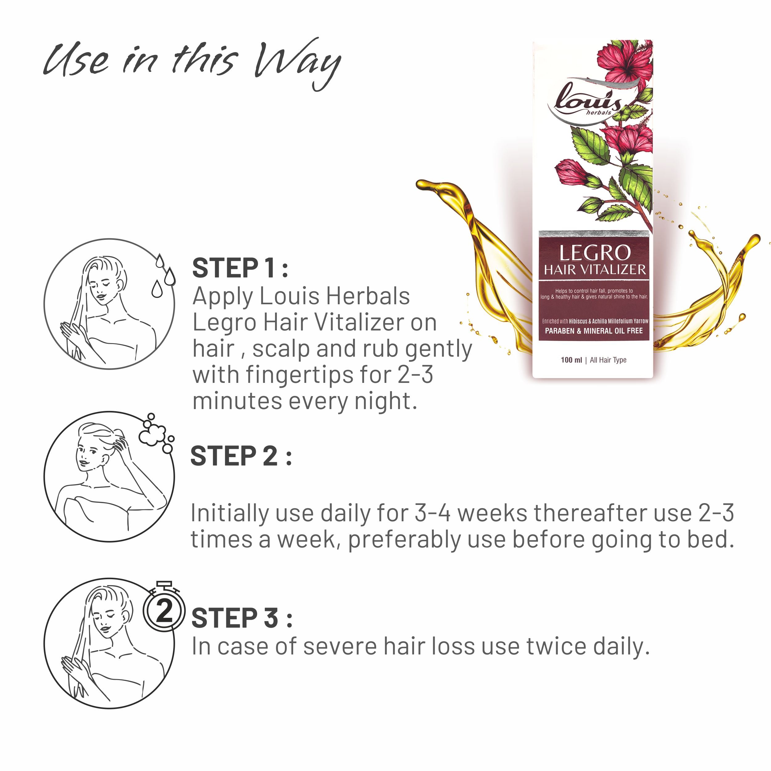 Instructions for using Louis Herbals Legro Hair Vitalizer