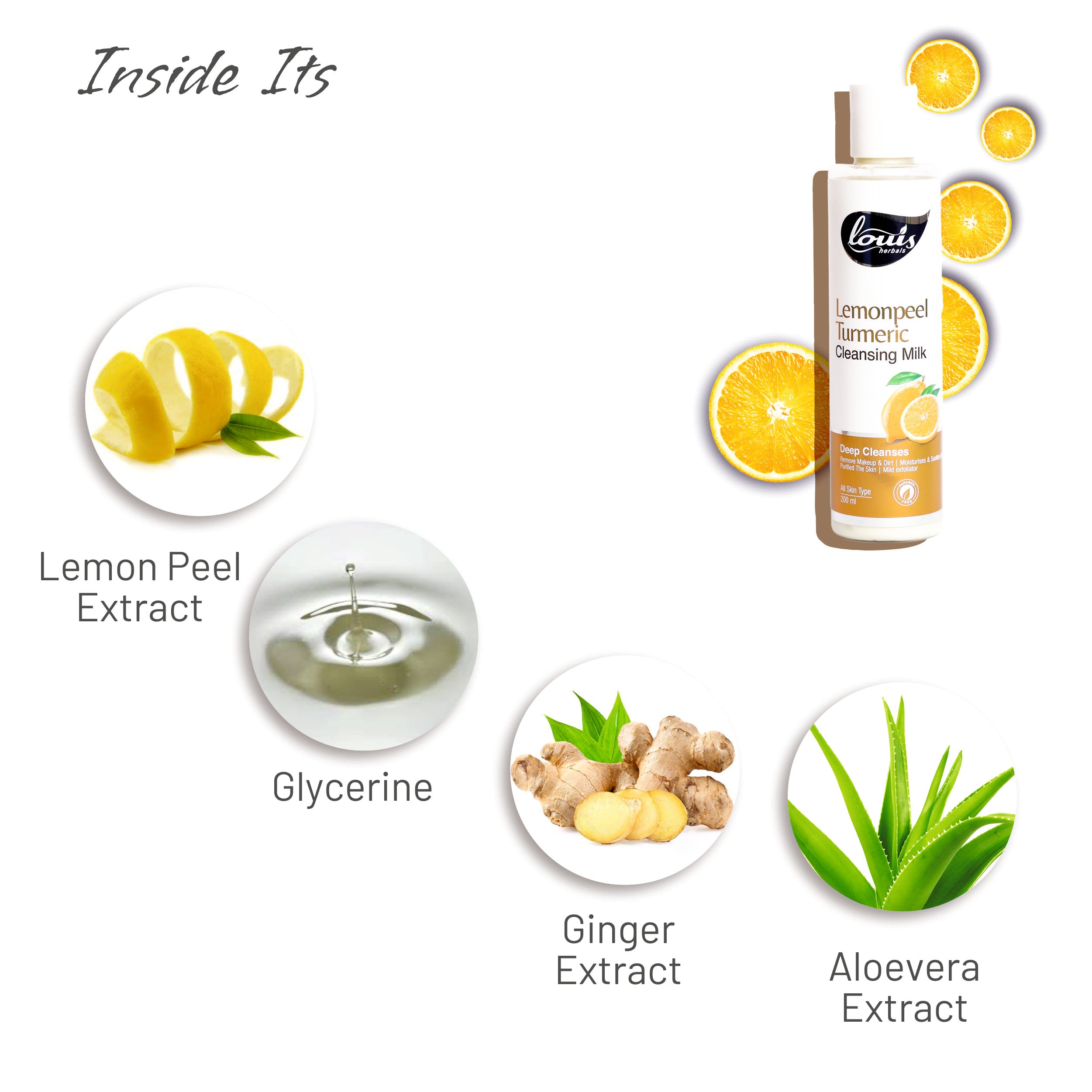 Louis Herbals Lemonpeel Turmeric Cleansing Milk back label showing usage instructions, ingredient list and herbal performance benefits