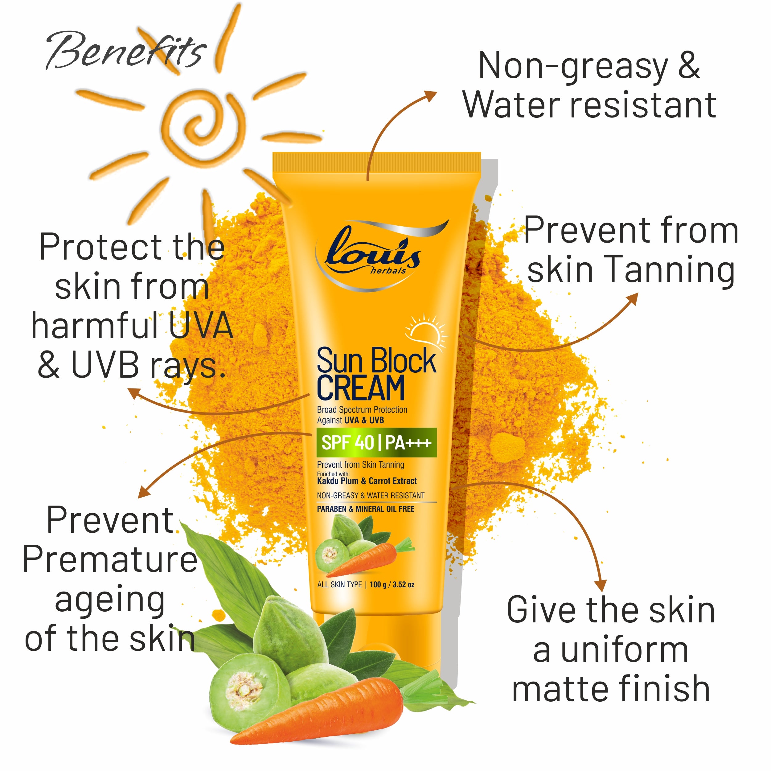 Louis Herbals Sun Block Cream SPF 40 benefits: prevents tanning, premature aging, and provides hydration
