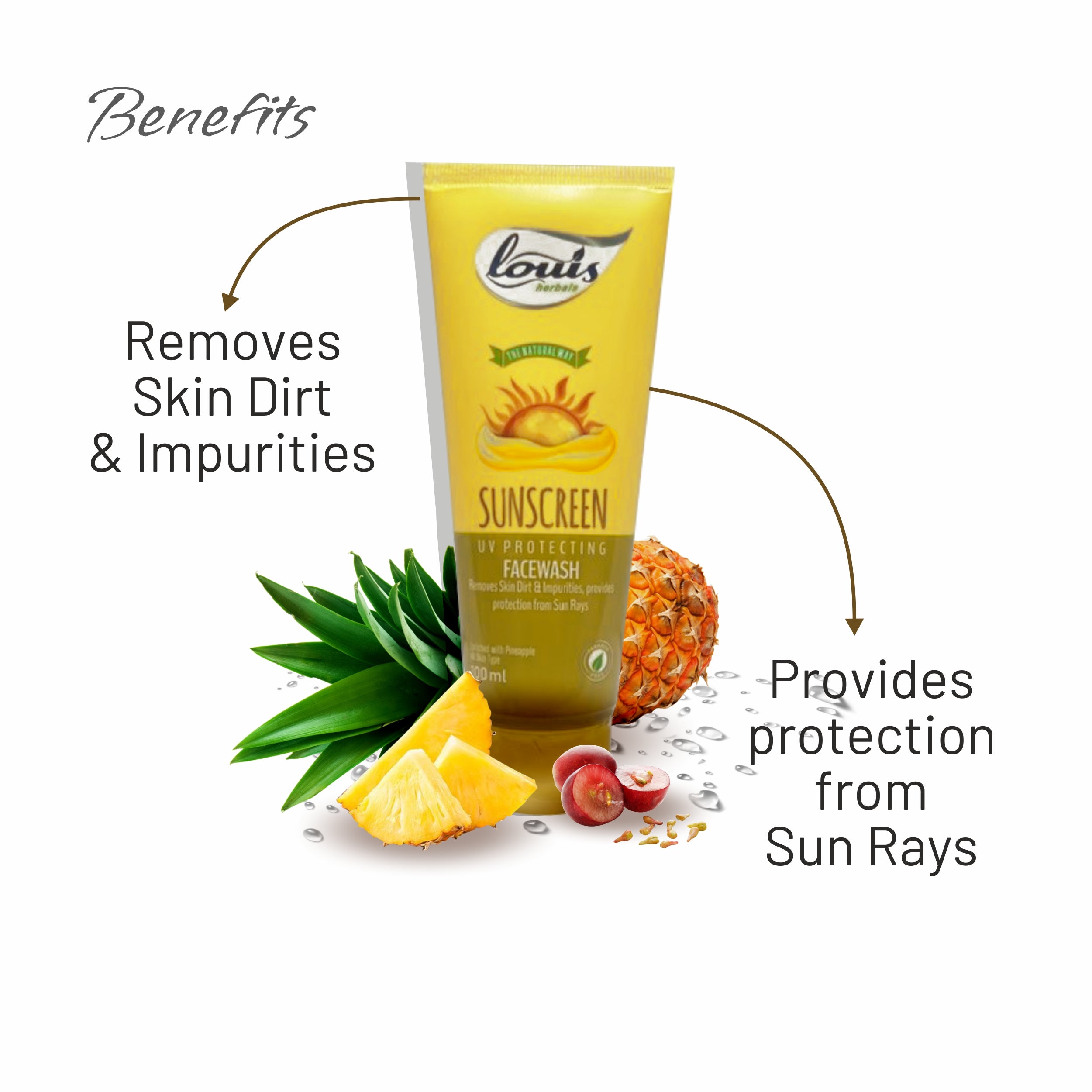 Benefits of Louis Herbals Sunscreen Facewash showing UV protection, tan removal, and skin hydration