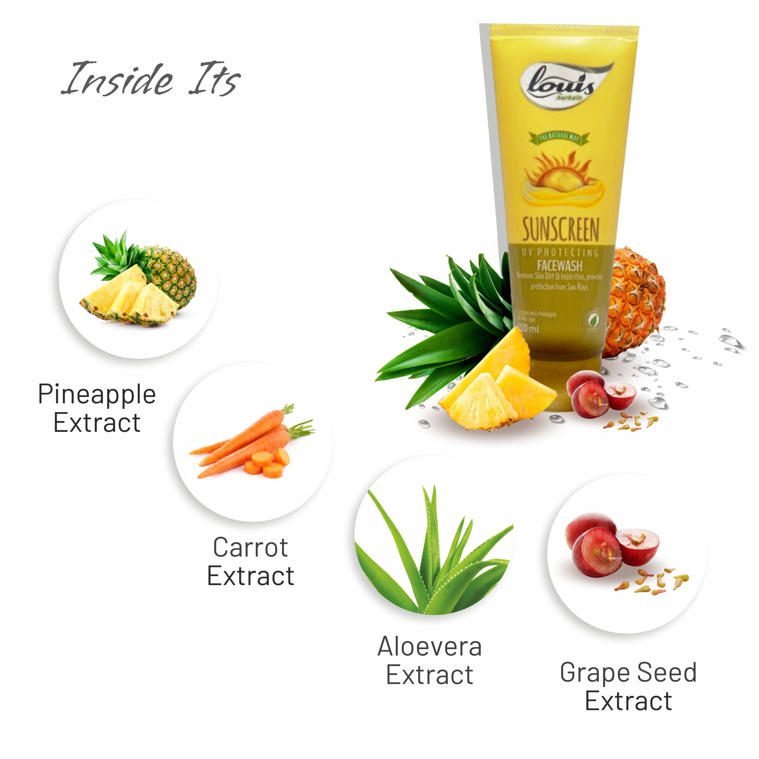 Louis Herbals Sunscreen Facewash ingredients including pineapple extract, carrot extract, aloe vera, and grape seed