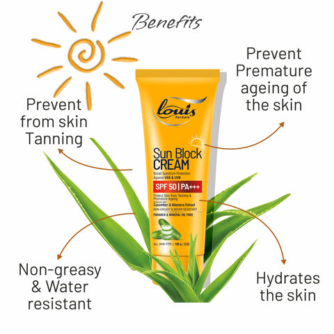 Louis Herbals Sun Block Cream SPF 50 herbal extracts green tea vetiver cucumber aloe for sun‐damage protection