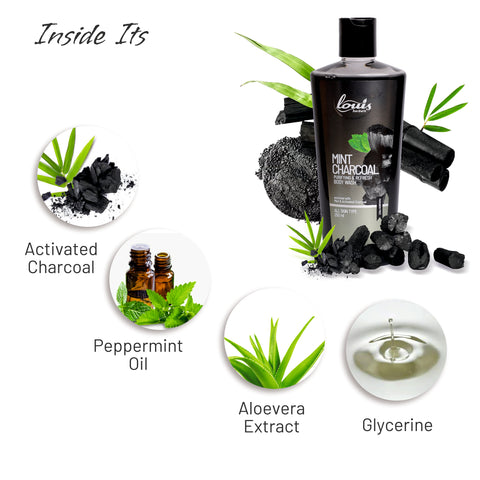 Louis Herbals Skin Brightening Body Lotion ingredients – niacinamide, vitamin C derivative, aloe vera and licorice extract for skin tone improvement