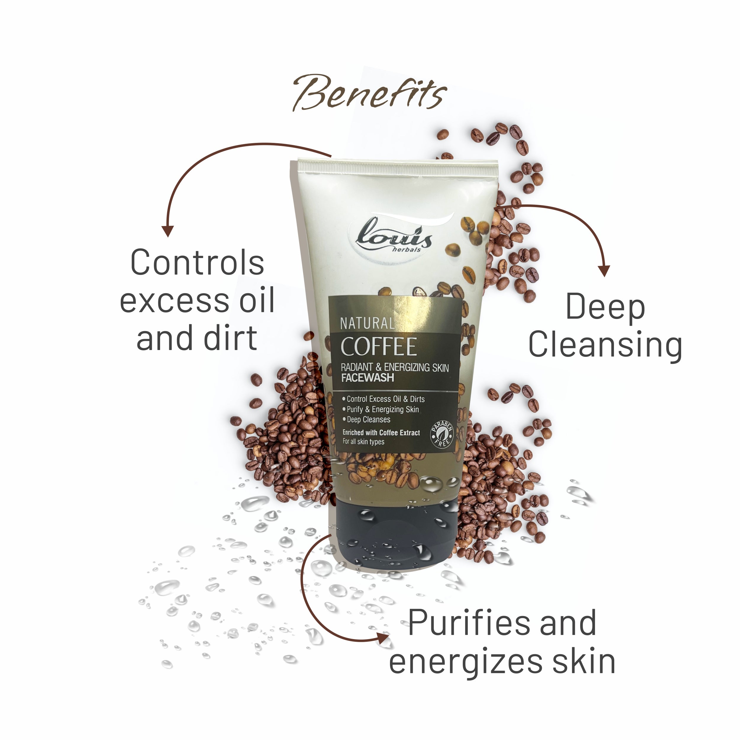 Benefits of using Louis Herbals Natural Coffee Radiant & Energizing Face Wash: controls excess oil, removes tanning, purifies and energises skin