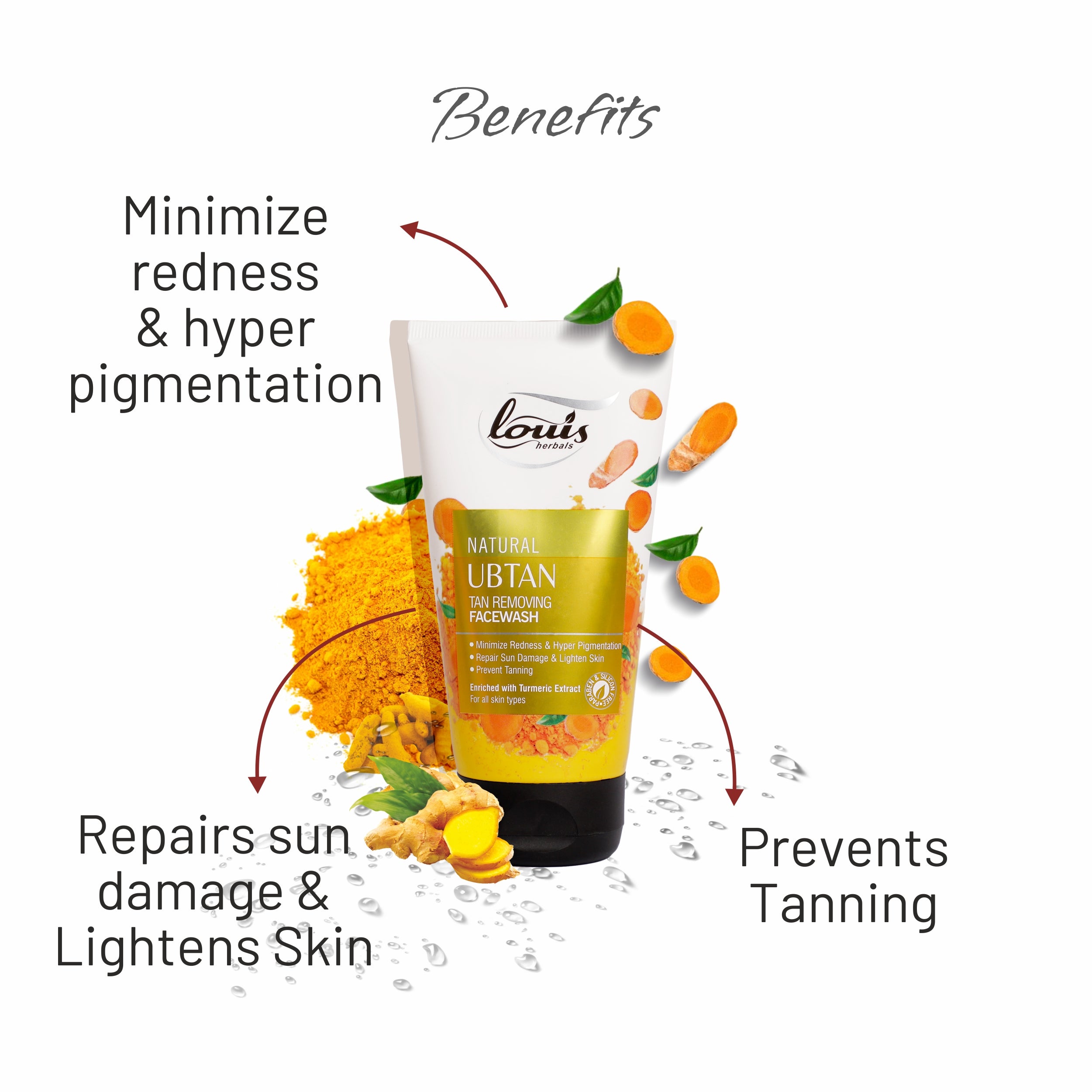 Louis Herbals Natural Ubtan Tan Removing Face Wash benefits infographic reduces hyperpigmentation, removes tan, evens skin tone and minimizes redness