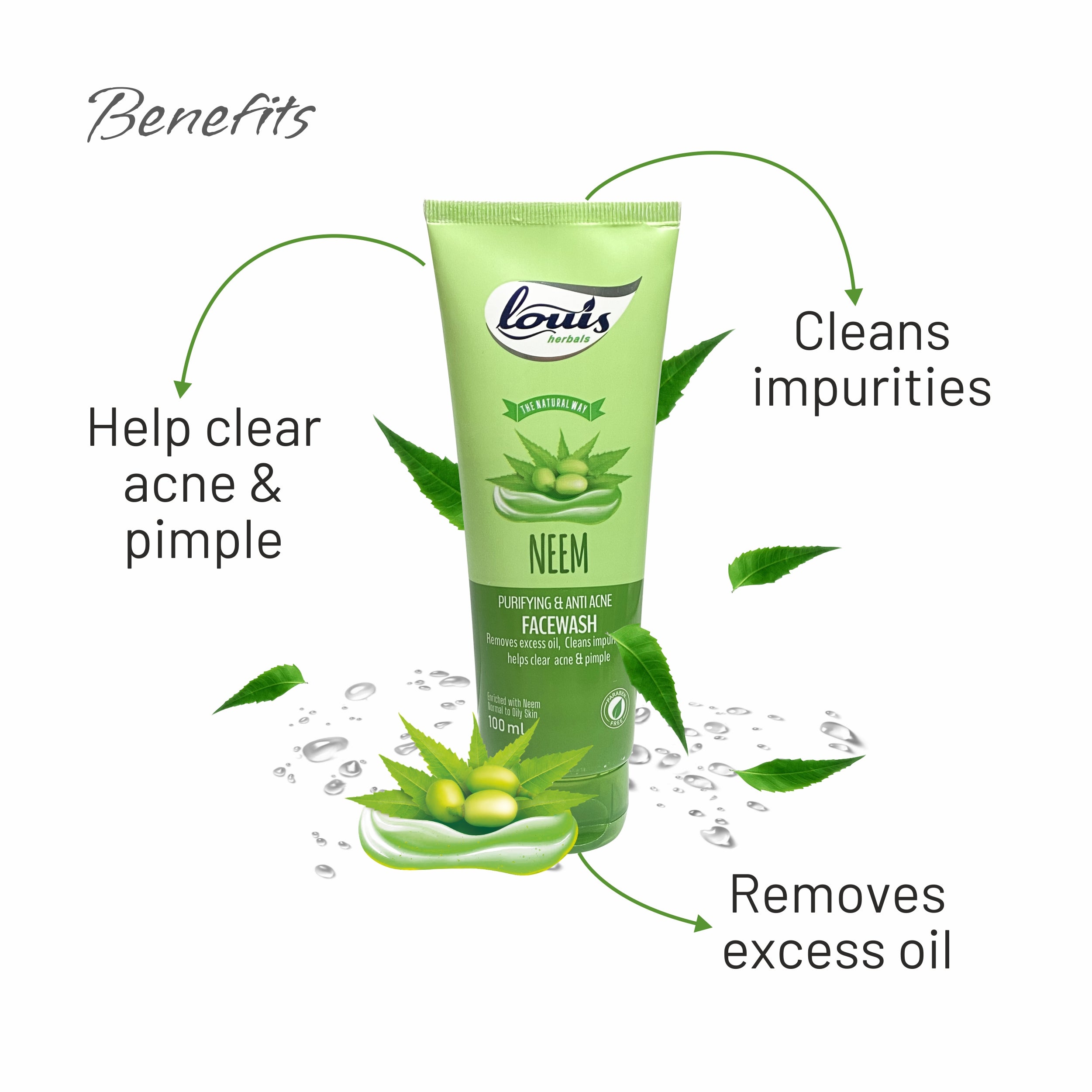 Neem Purifying & Anti-Acne Face Wash benefits – helps clear acne and pimples, removes excess oil, deeply cleanses pores