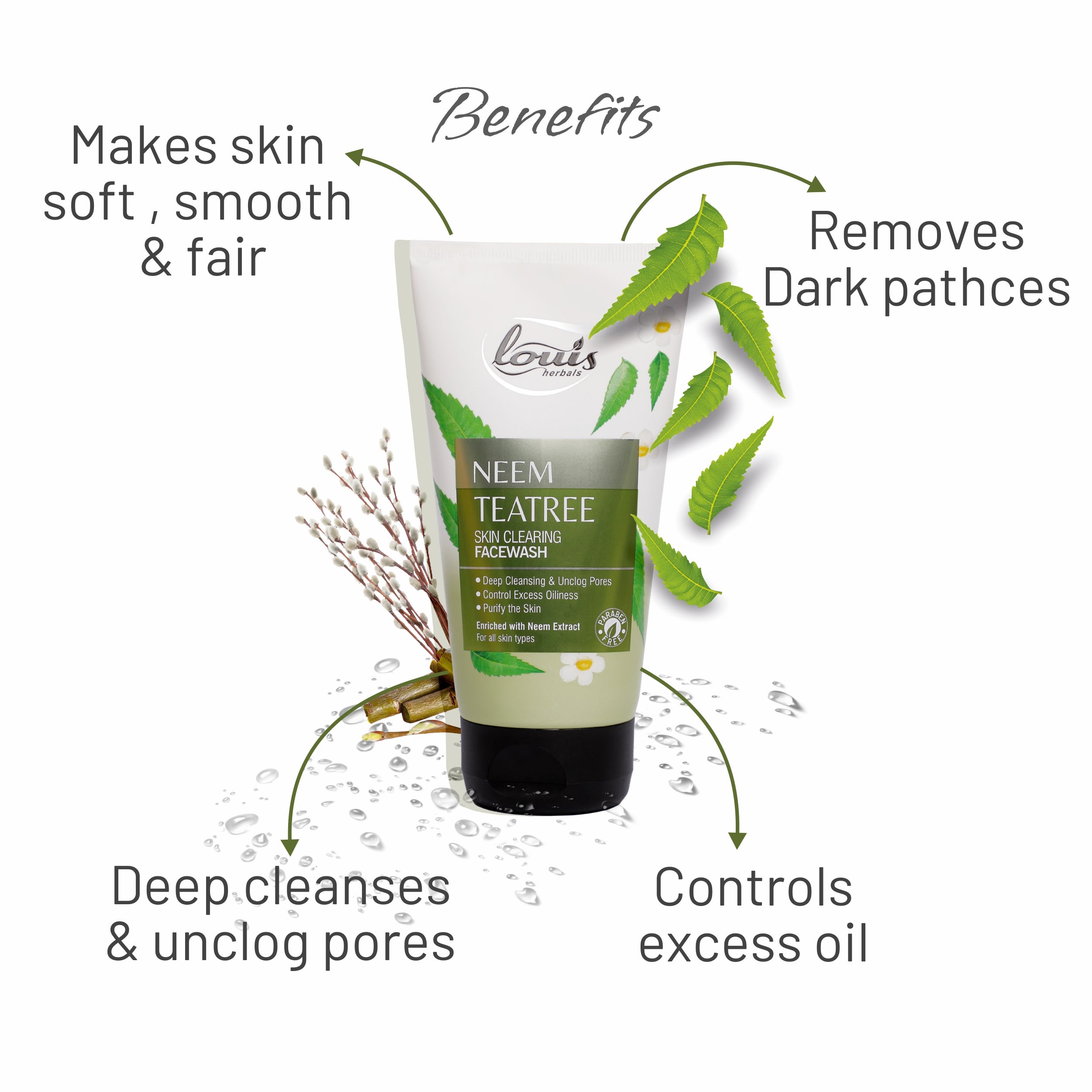 Neem Tea Tree Face Wash benefits – controls acne, reduces pimples, and brightens skin tone