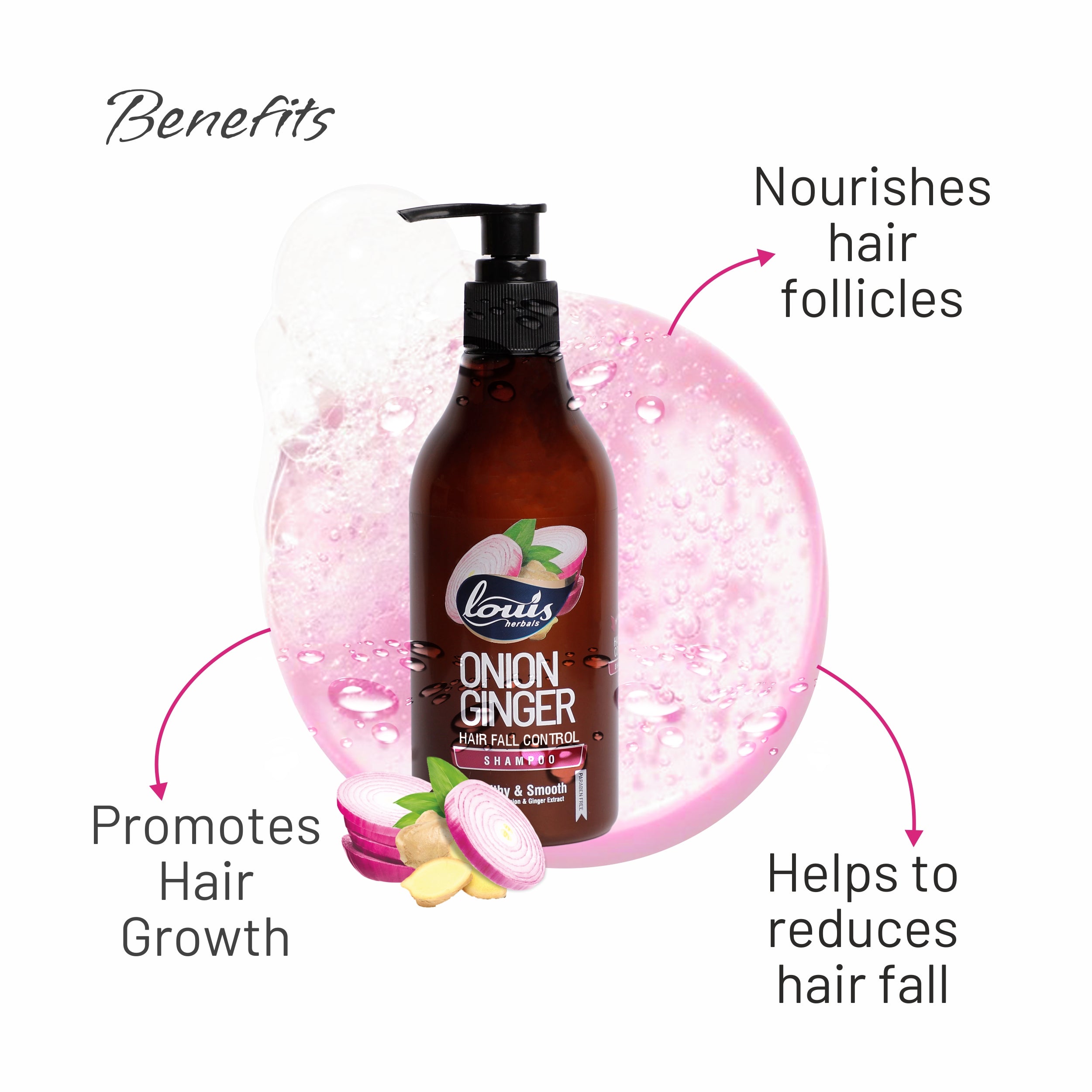 Benefits of using Louis Herbals Onion Ginger Hairfall Control Shampoo: reduces hair fall, nourishes follicles, promotes hair growth, strengthens roots
