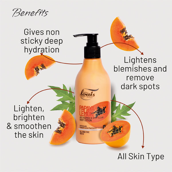 Papaya Lemon Anti Blemish & Spot Clear Body Lotion