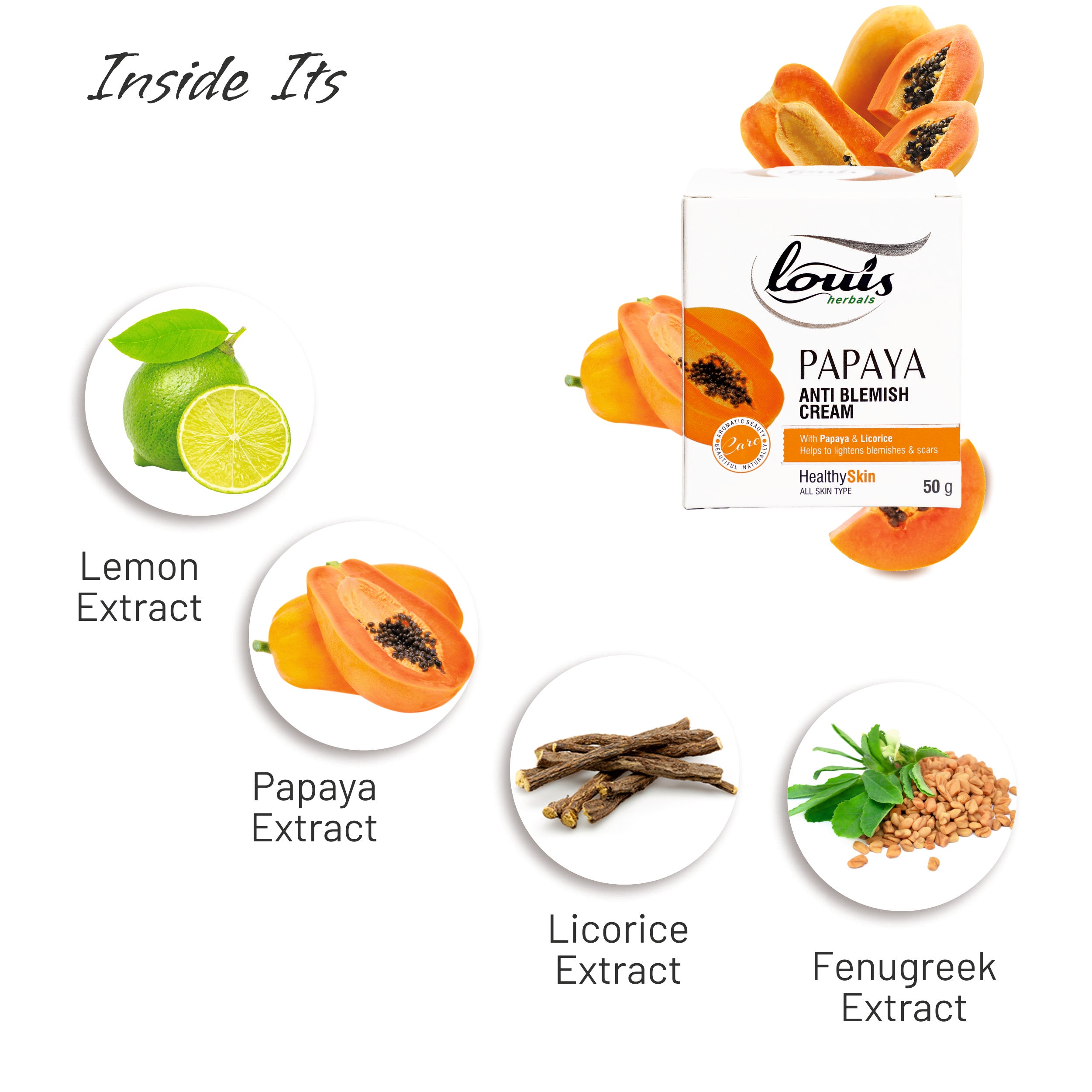 Key ingredients in Louis Herbals Papaya Anti-Blemish Cream: papaya extract, lemon extract, licorice extract, and fenugreek extract for even skin tone
