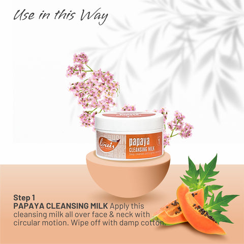 Papaya Anti-Blemishing Facial Kit-Louis Herbals Papaya Cleansing Milk for deep pore cleansing and blemish-free skin