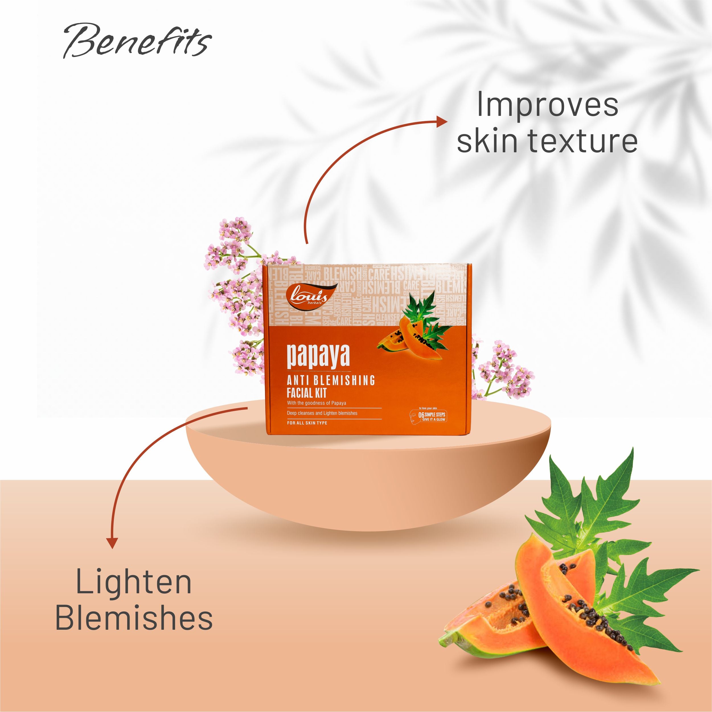 Louis Herbals Papaya Anti-Blemishing Facial Kit six-step herbal skincare routine for radiant skin,ighten dark spots and pigmentation