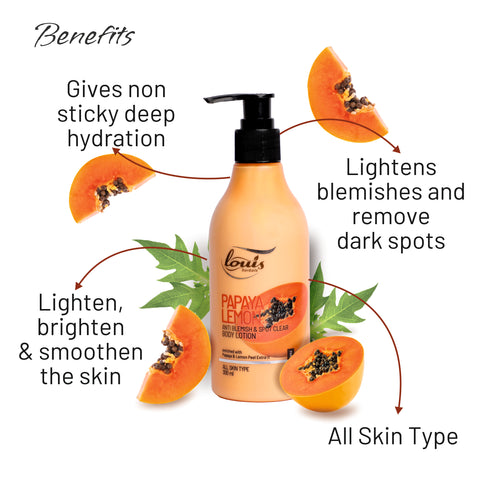 Papaya Lemon Anti-Blemish Spot Clear Body Lotion benefits – Reduces dark spots, hydrates skin, and maintains softness with natural ingredients.